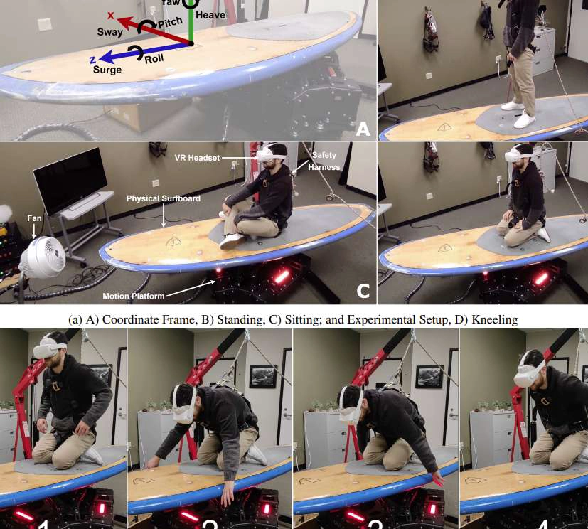 南加利福尼亚大学