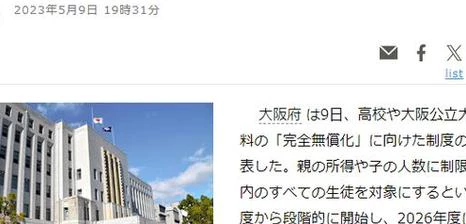 大阪产业大学