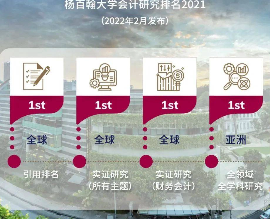 新加坡会计学院