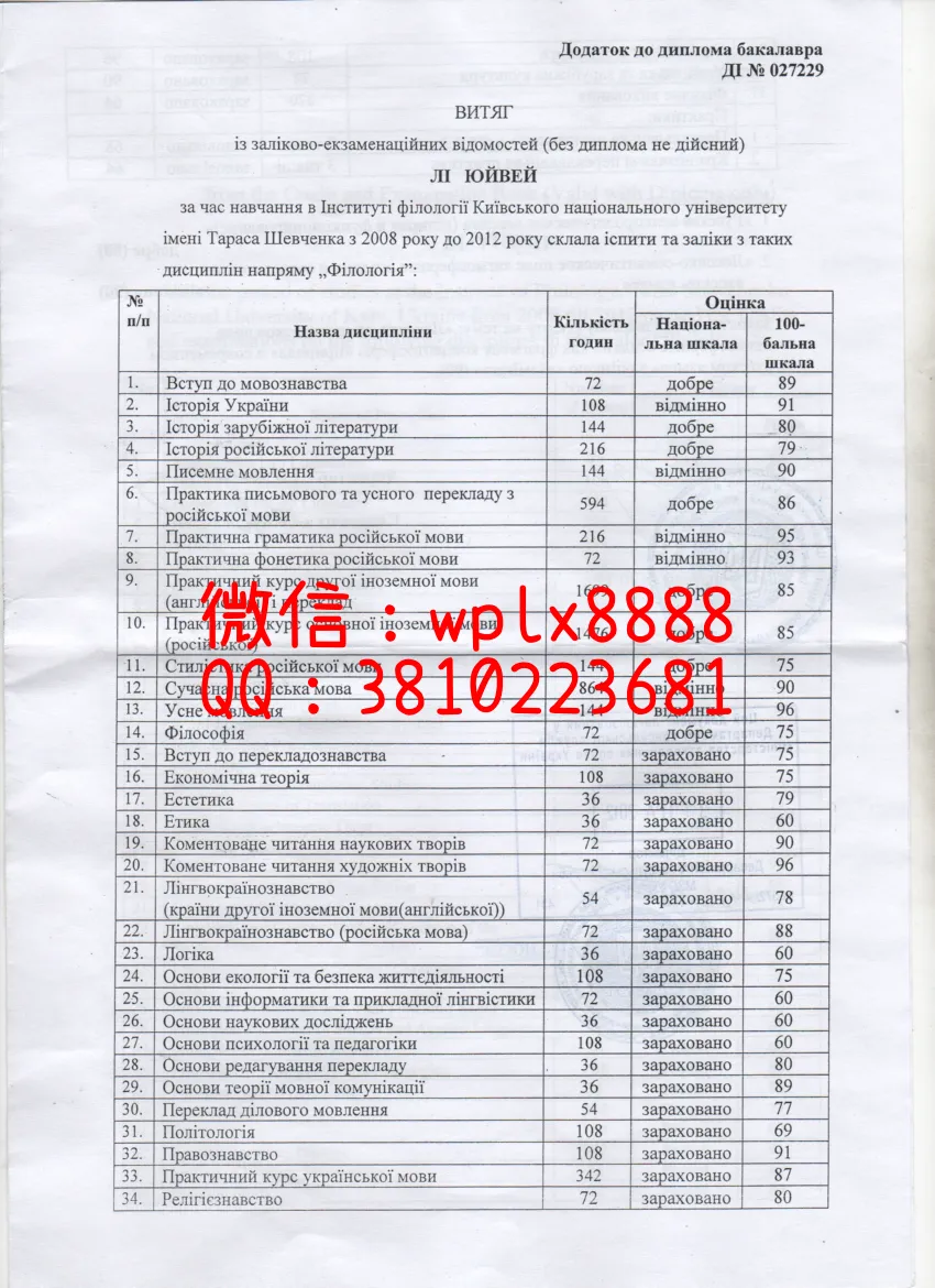 乌克兰基辅大学成绩单