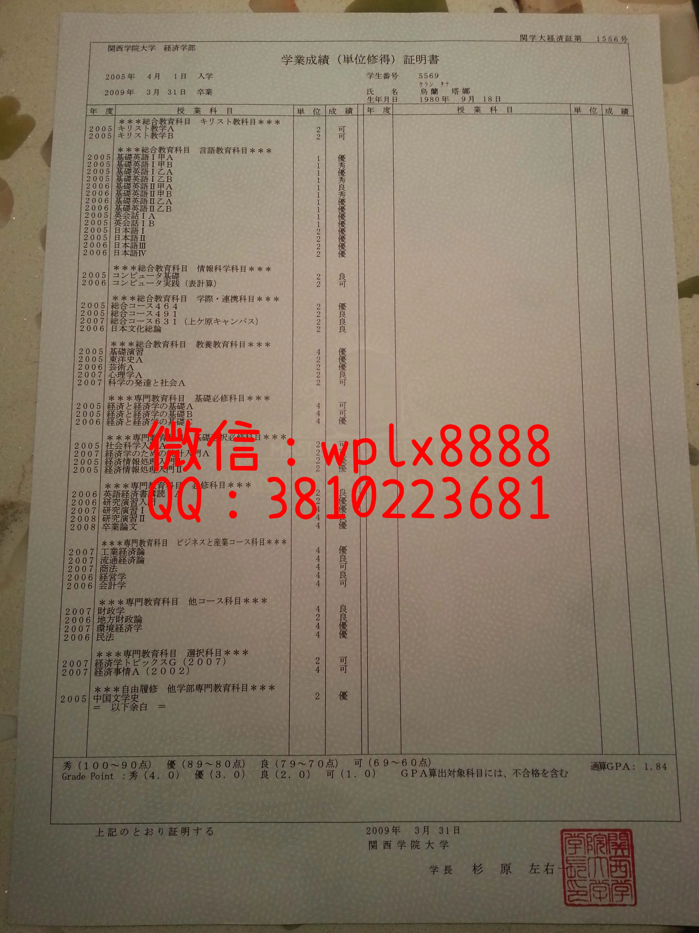 日本关西学院大学成绩单