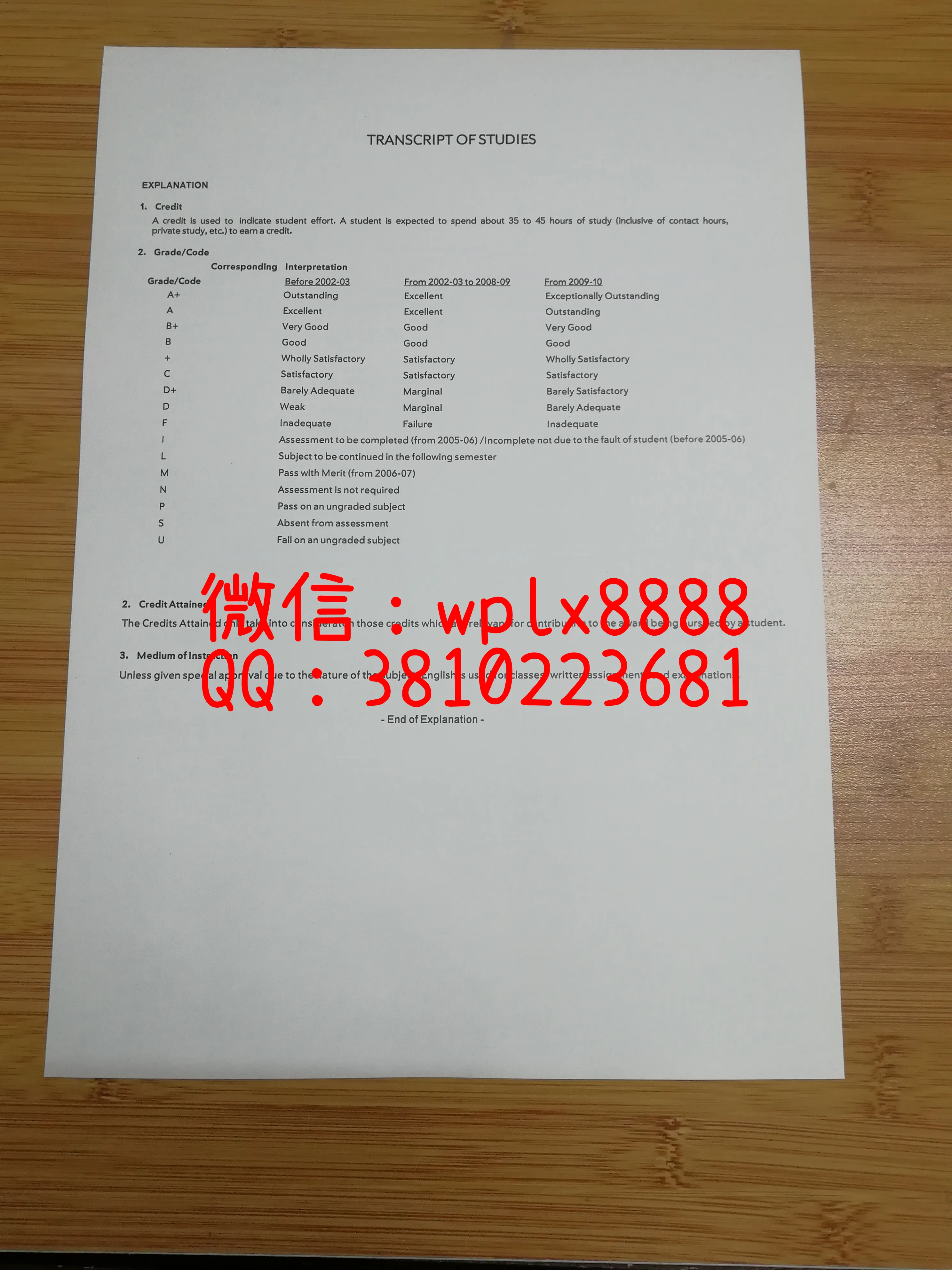 牛津布鲁克斯大学成绩单反面