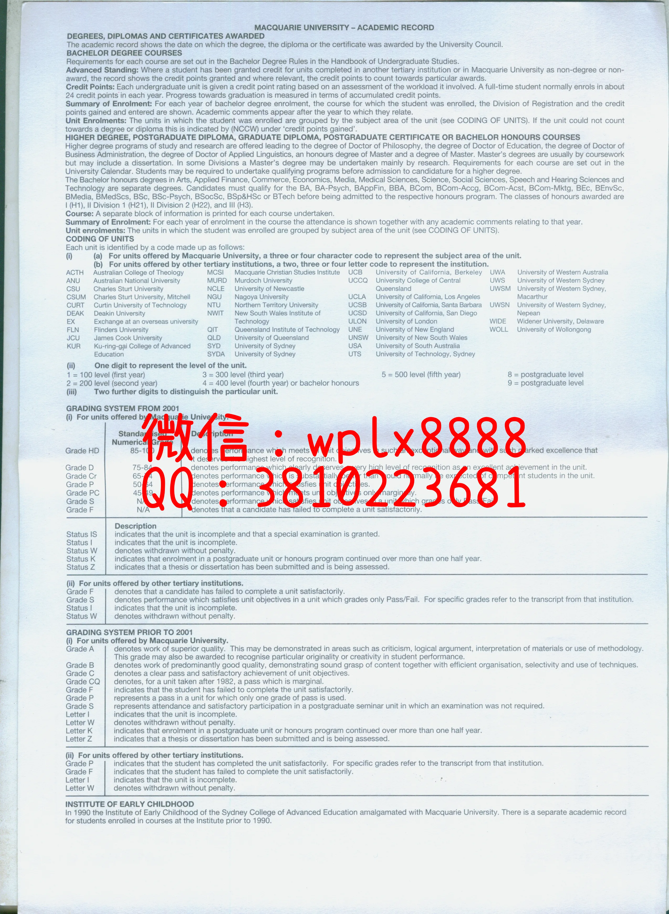 澳洲麦考瑞大学的成绩单背面